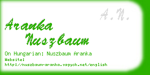 aranka nuszbaum business card